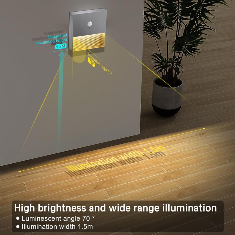 Rechargeable Battery Night Light Motion Sensor Light Indoor Warm White