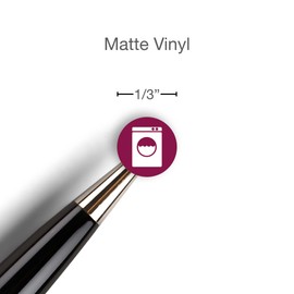 Laundry Planner Stickers / 110 Dot Vinyl Stickers (1/2”) / Clothing House Chores Work Reminder/Essential Productivity Life Planner Stickers/Bujo Bullet Journing/ToDo Appointments (1 sheet)