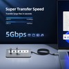 Mosirui 9-in-1 USB C Hub Multiport Adapter Docking Station USB
