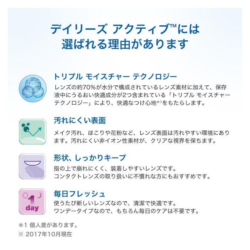 アルコン デイリーズアクティブ 100枚入り 【デイリーズ アクア コンフォートプラス 後継品】【BC】8.7 【PWR】-3.00