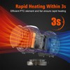 Coolfor Space Heater, PTC Ceramic Electric Desk Heater High Output