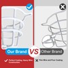 RosyOcean (6 Pack) White Fire Sprinkler Head Guard for Both