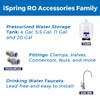 iSpring ACL1 RO Add-on Filter Kit For Standard Reverse Osmosis
