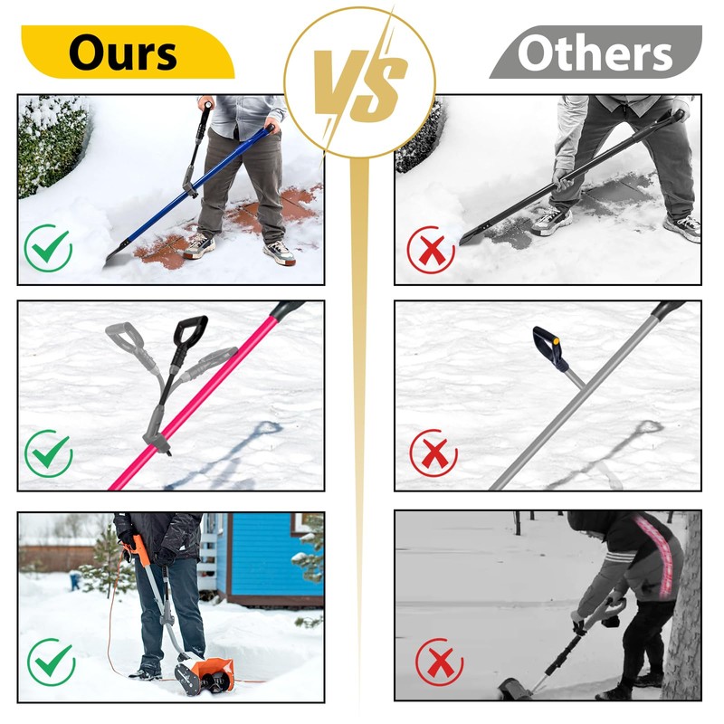 Universal Shovel Handle, Strain-Reducing Elasticity Snow Shovel Handle Ergonomic Back