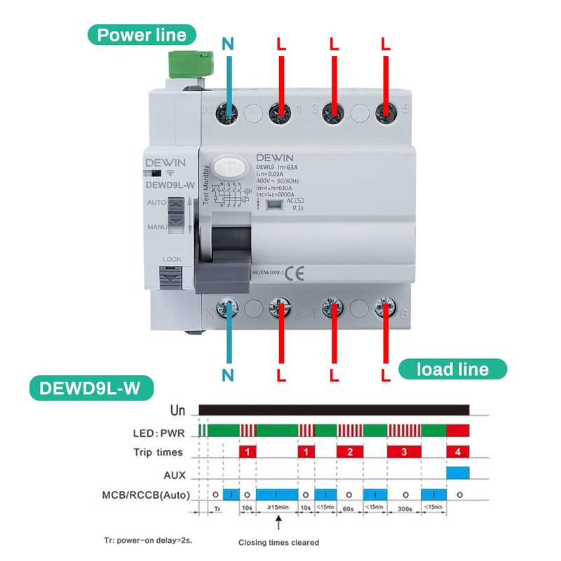 DEWIN FI Circuit Breaker with Automatic Reactivation, FI Automatic Reconnection