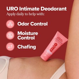 Crema Desodorante O Positiv Uro Intimate Para Todo El Cuerpo