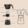 Bincoo 120ML Stovetop Espresso Maker Double Valve Moka Pot with