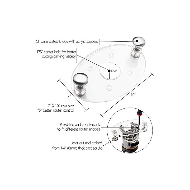 Dave's - Palm Router Base Plate for Bosch 1617 2HP