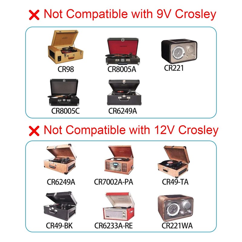 Gonine 5V Power Cord for Crosley Record Player, Compatible with