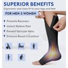 KEKING® Zipper Compression Socks for Men Women, Open Toe, 20-30mmHg