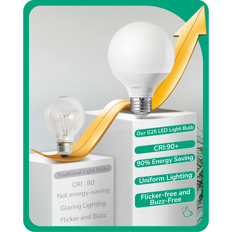 EDISHINE Vanity Light Bulbs, G25 LED Bathroom Light Bulbs, 25