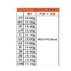 Sorbé Azure Zero, LL Size, Orange, Medium Through, Conical Float