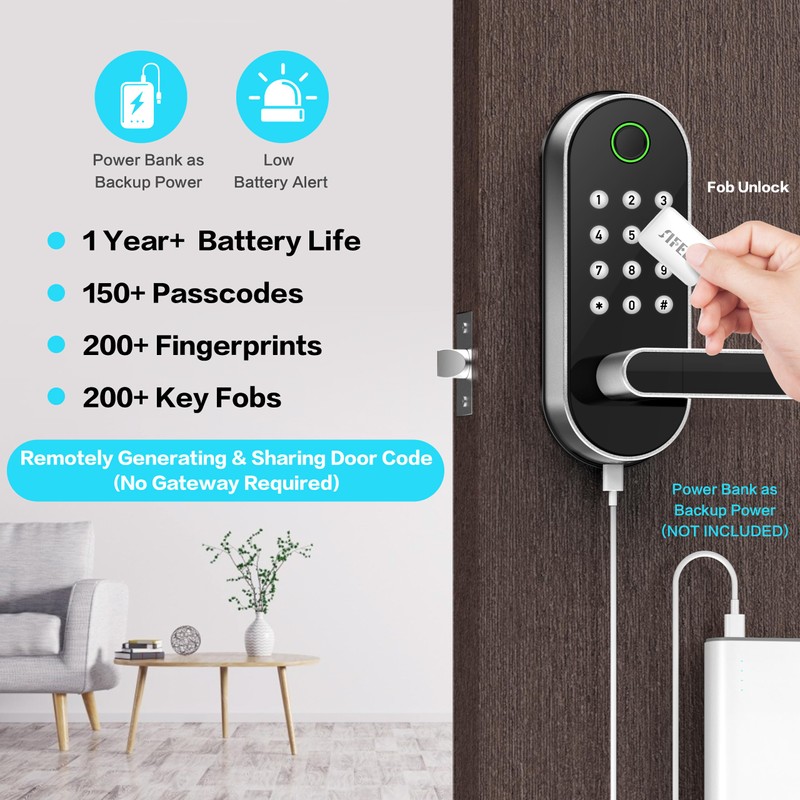 Fingerprint Smart Door Lock with Handle & Keypad – No