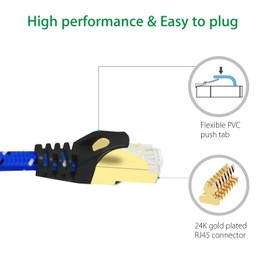 2 Meters Blue CAT7 10 Gigabit Ethernet Ultra Flat Patch Cable with Gold Plated & Shielded RJ45 Connectors and Nylon Braided Jacket for Modem Router LAN Network