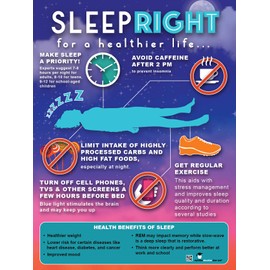 NutritionEducationStore.com Sleep and Diet Poster 18" x 24" Laminated Poster - Sleep Right Poster