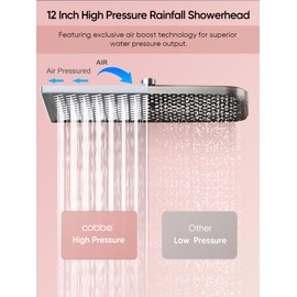 Cobbe 11.8 Inch Rain Shower Head with 6 Modes Handheld Water Spray，High Pressure Showerhead Combo with 11 Inch Adjustable Extension Arm, Chrome