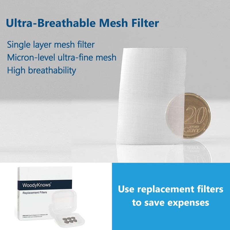 WoodyKnows Allerscreen Nasal Filters with 12 Pairs of Replacement Filters