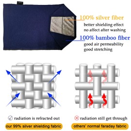 VAJOOCLL Scarf Gaiter Shields 5G, 4G, WiFi, Bluetooth, Faraday Hat Elastic Silver Faraday Fabric Farday Hood 99.99% Protection Brain and face Protective Scarf (blue)