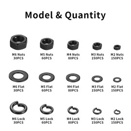 1410 Pcs Carbon Steel Hex Nut & Flat Washer & Spring Washer Assortment Set, M2 M3 M4 M5 M6 Lock Nuts, Split Washers, Metric Hardware Kit (Black)