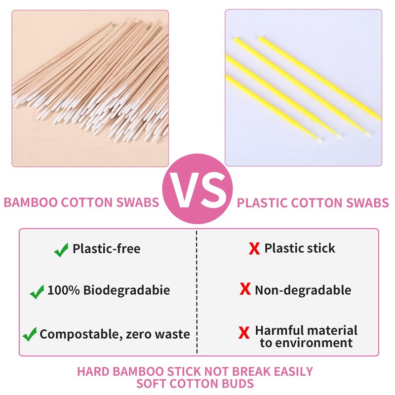 CGR 1000 Count Microblading Cotton Swabs, Pointed Tip, Cotton Swabs
