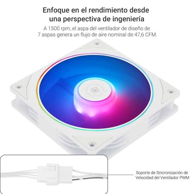 Thermalright TL-S12W-S X3 Ventilador de la Caja del CPU Con