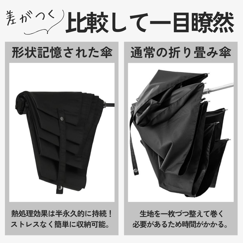 Nakatani Folding Umbrella, Shape Shape, Fast Shat, Solid Color, Hand