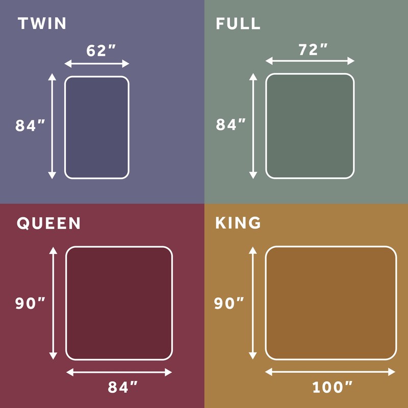 Sunbeam Royal Luxe Cabernet Heated Blanket - Full