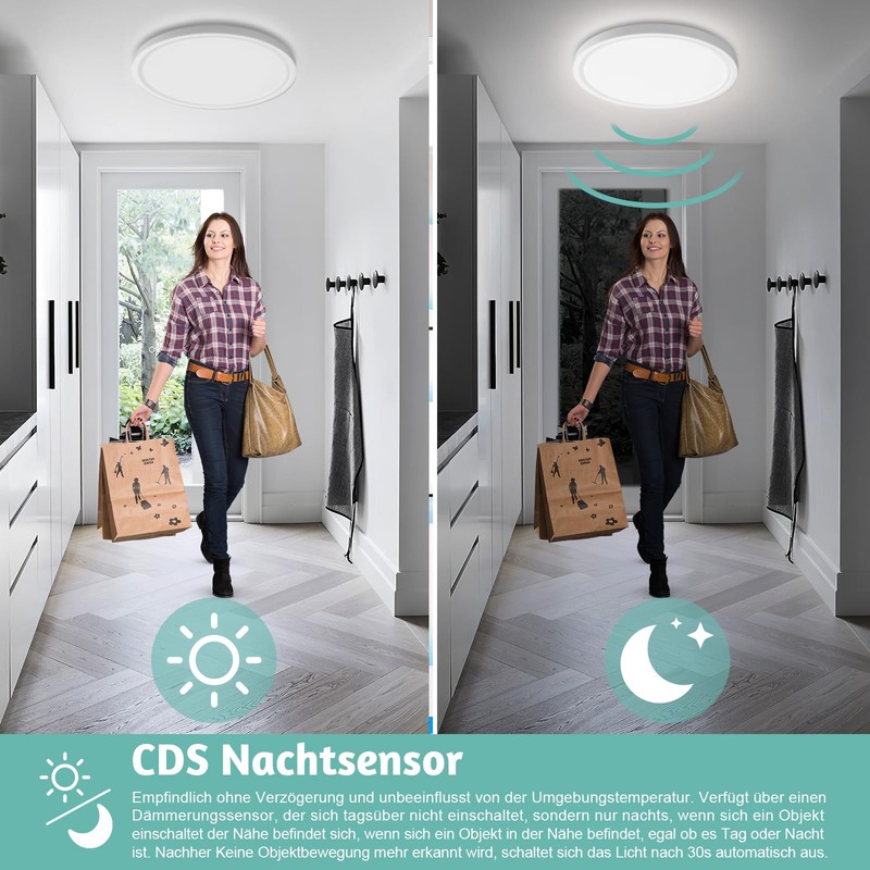 Oraymin LED Ceiling Light with Radar Twilight Sensor, 18 W
