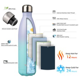 Konokyo Insulated Water Bottles,25 oz Double Wall Stainless Steel Vacumm Metal Flask for Sports Travel,Oasis