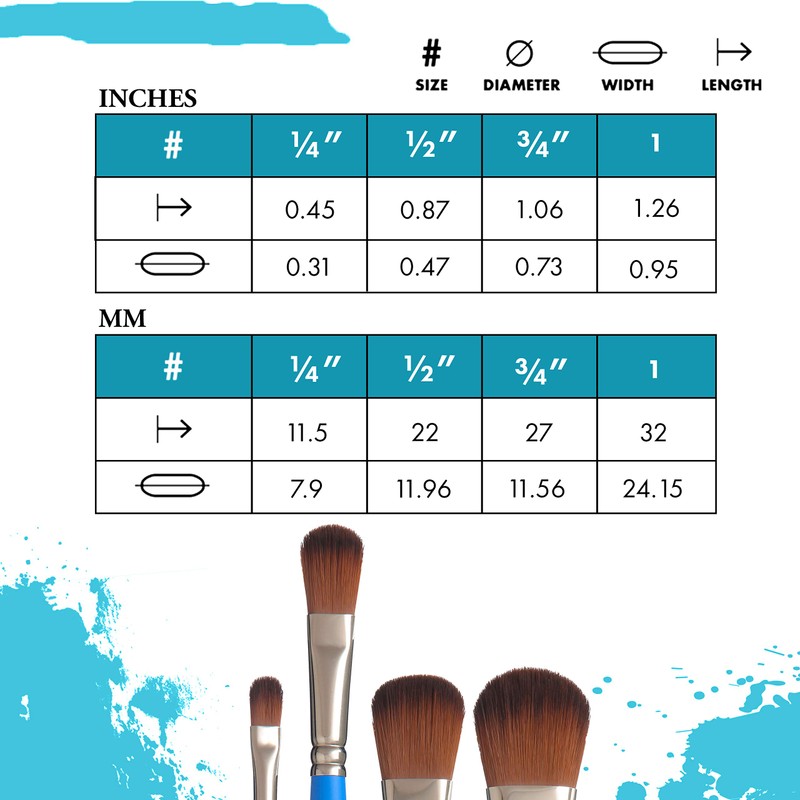 Princeton Select Artiste Paintbrush, Size 1/2 inch, Blue