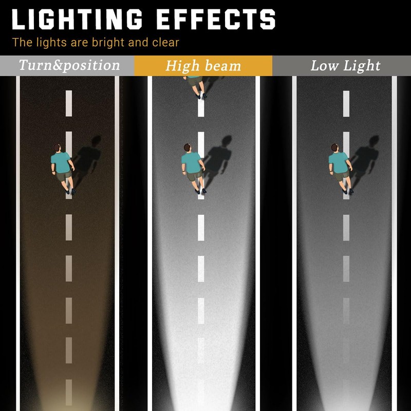 Seassauto For International Prostar Headlight 2008 2009 2010 2011 2012