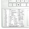AutoCAD Reference Keyboard Hotkeys Decals for Windows Black, White Background