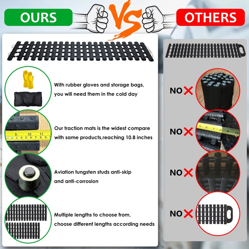 Tire Traction Mat, Portable Emergency Devices for Snow, Ice, Mud,
