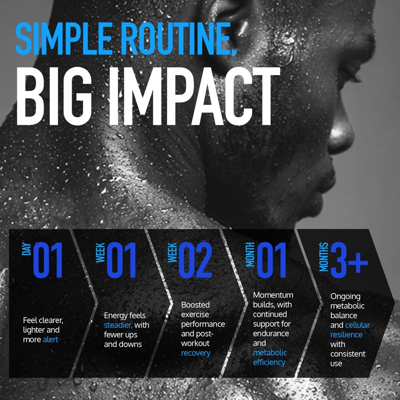 DRINK HRW Rejuvenation Molecular Hydrogen Water Tablets: 12 ppm H2,