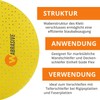Wabrasive Professional Velcro Sanding Discs, Sandpaper Sandpaper, Sandpaper Sander, Suitable