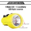 Hunting friends Safety Mining Lamp, White Light Rechargeable Headlamp Miners
