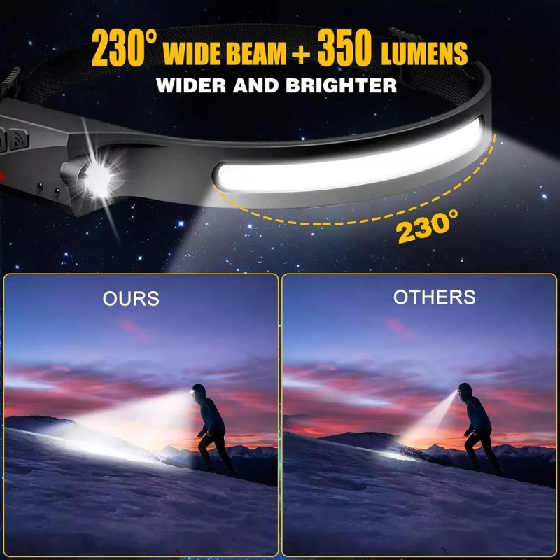 GP Xtreme 2PCS - Pro Headlamp Rechargeable 230° Wide Beam
