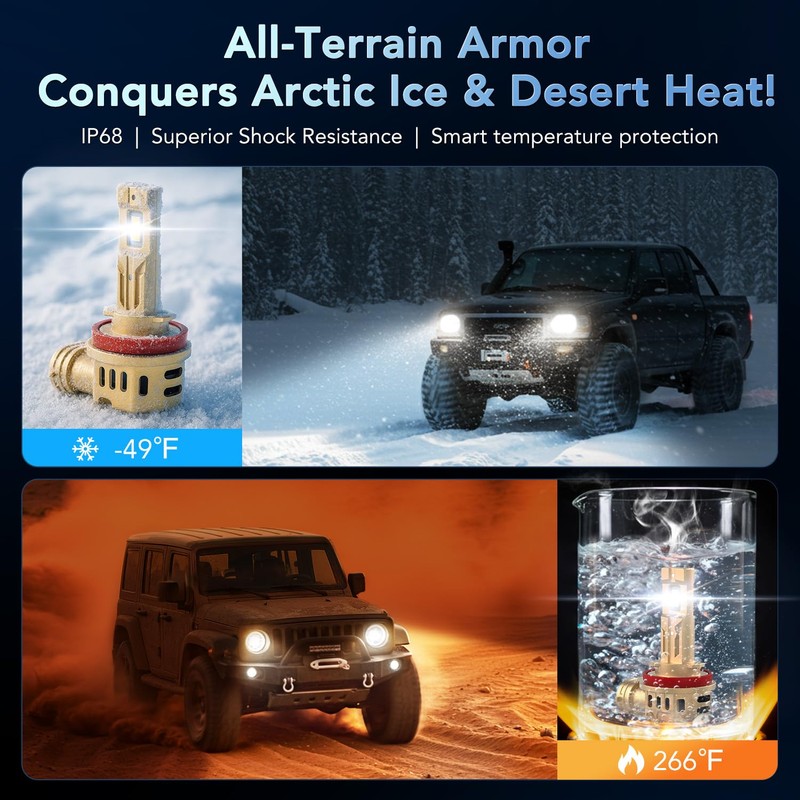 PERPOTAO 9005 9006 Bulbs Combo, 70,000LM 800% Ultra-Brightness, 60,000H Lifespan,