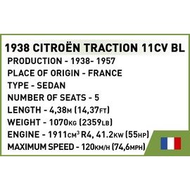 COBI Historical Collection: World War II Citroen Traction 11CV BL Vehicle