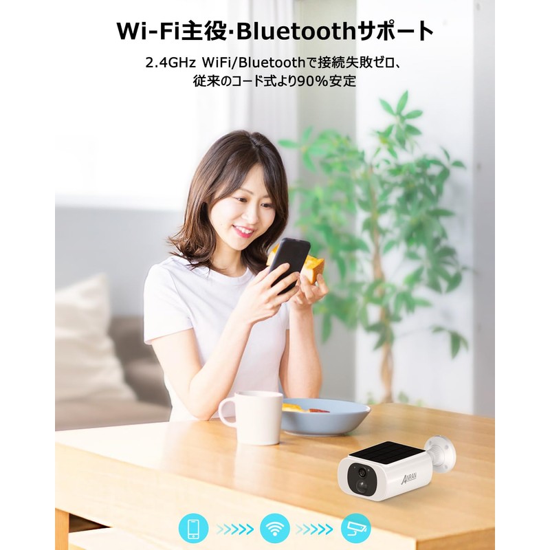 【High-definition 5 million pixels · High-performance security system · Easy