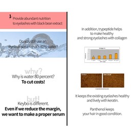 KEYBO Lash & Brow Black Bean Eyelash Growth Serum, Enhance Damaged Lash & Eyebrow with Pure Organic Components