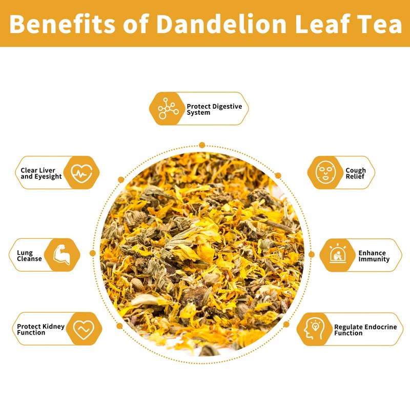 Dandelion Leaf & Root Tea Bags with 50 Count -