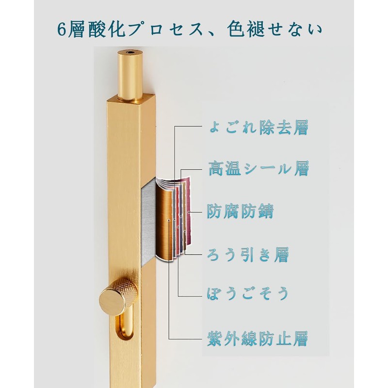 Door Lock, Gate Latch, Security Measures, Door Hardware, Sliding Barrel