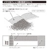 Sea of Gourd risutouxeito 0.25kg Black 2 Pcs Clear 25 W2502 