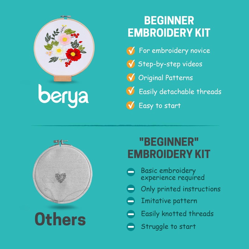 BERYA Embroidery Kit for Beginners, Flowers and Leaves Embroidery Practice