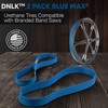 DNLK Urethane Band Saw Tires - Fits Harvey Ambassador C14-2