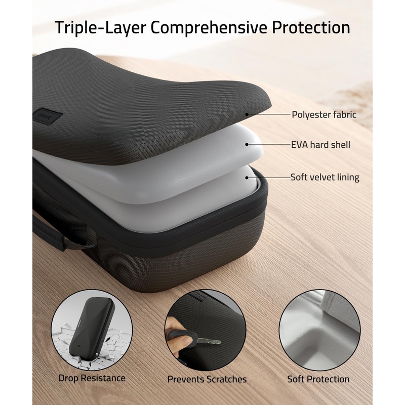 Syntech Hard Carrying Case Compatible with ASUS ROG Ally/ROG Ally