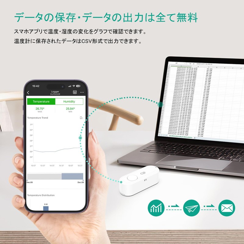 Smart Thermometer/Hygrometer, Bluetooth, Digital Thermometer/Hygrometer, Smartphone Compatible, Smart Sensor, Data