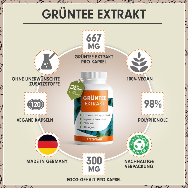 Green Tea Capsules Camellia sinensis | from Profuel | 500mg