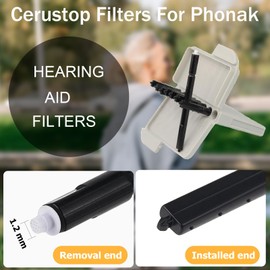 (80 Pcs) Cerustop Wax Guard Filters for Hearing Aids Supplies, Hearing Aid Wax Filters Fit Resound, Phonak,Widex and Unitron, Hearing Aids Replacement Parts Cleaning Kit